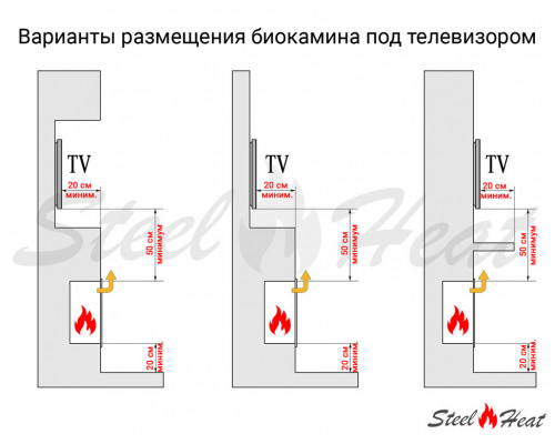 Биокамин фронтальный SteelHeat LONG 800